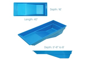 Monaco - Latham Fiberglass Pools Ontario