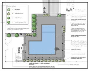 Fiberglass Pool Design In Kitchener, ON